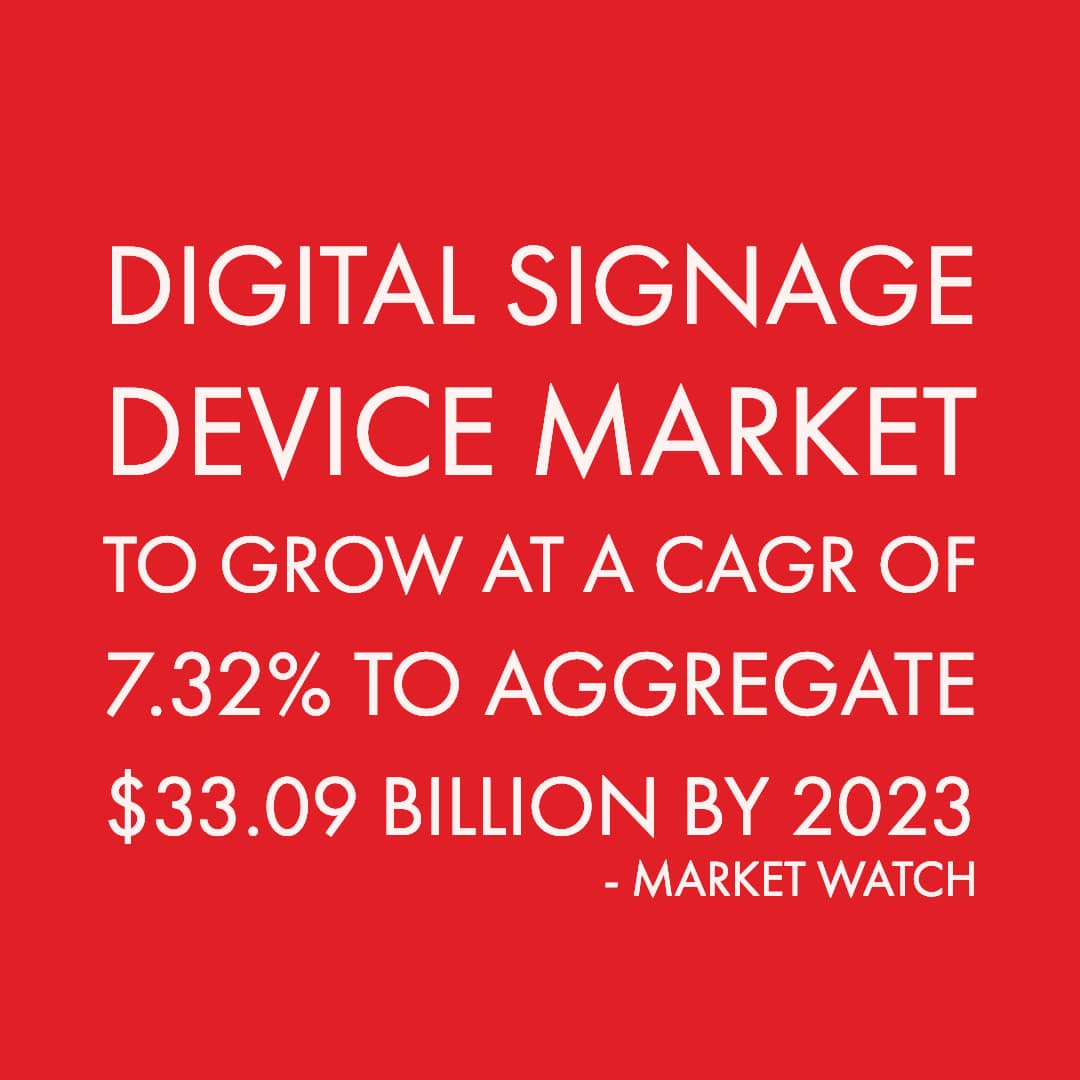 quote: digital signage device market to grow at a CAGR of 7.32% to aggregate $33.09 billion by 2023 - market watch