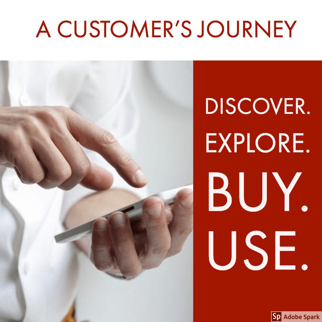 a customers journey: discover