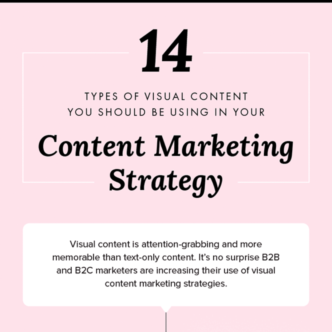 14 Types of Visual Content You Should Be Using in your Content Marketing Strategy