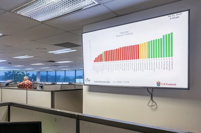 Digital Signage in Corporate Communications: Boosting Employee Engagement